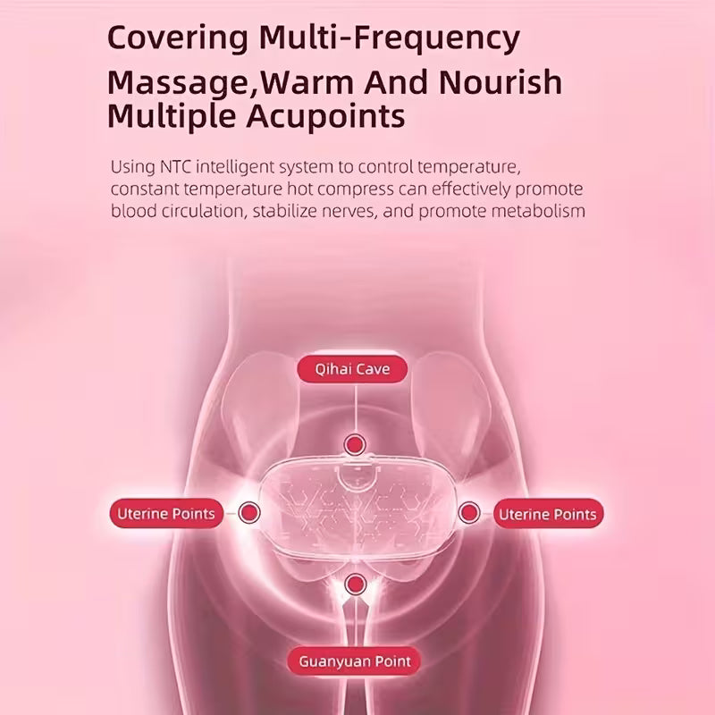 Period Cramp Relief Belt & Massager