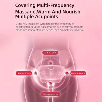 Period Cramp Relief Belt & Massager